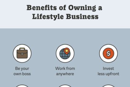 definition of a lifestyle business_